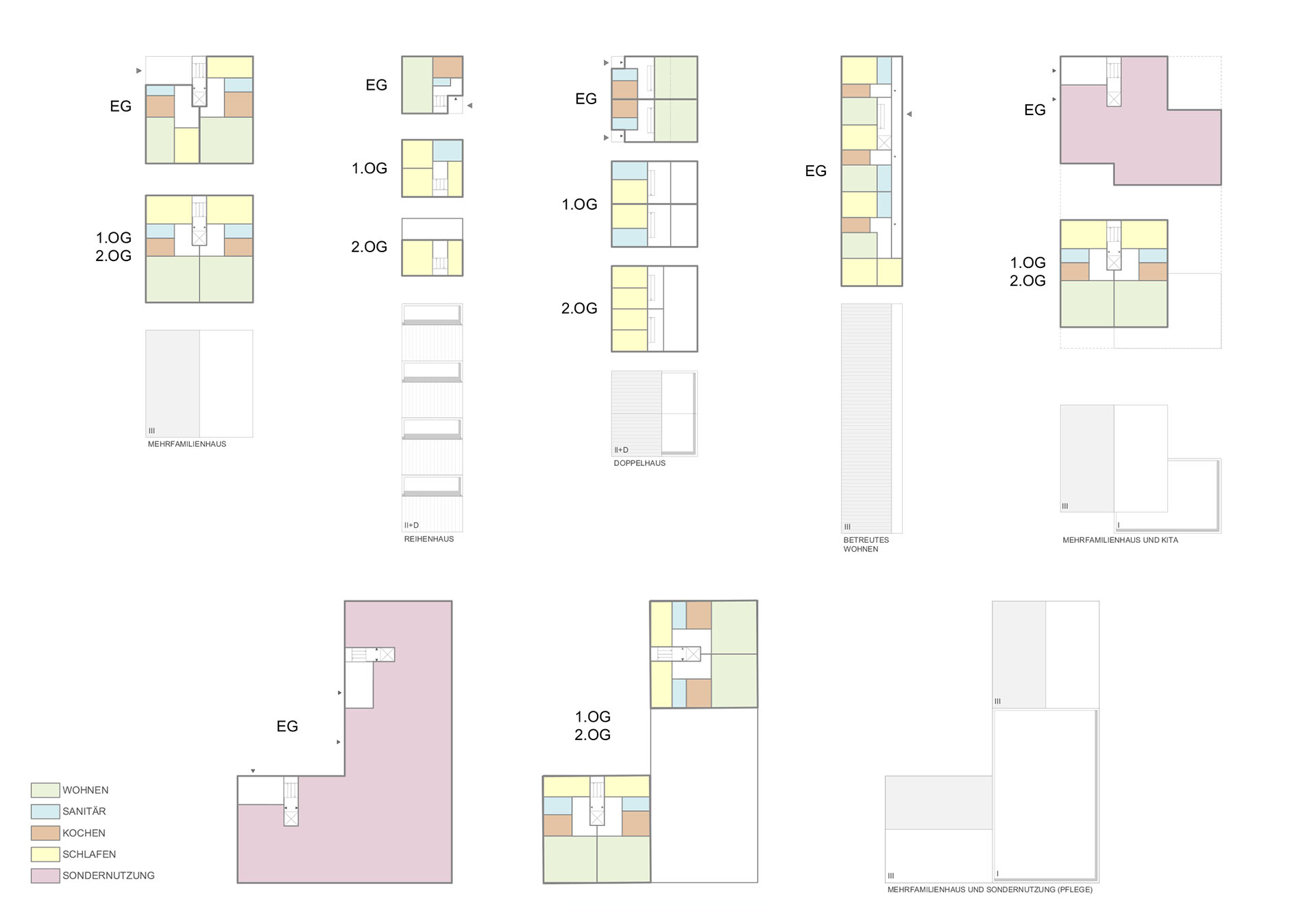 Wohngebiet Bollschweil