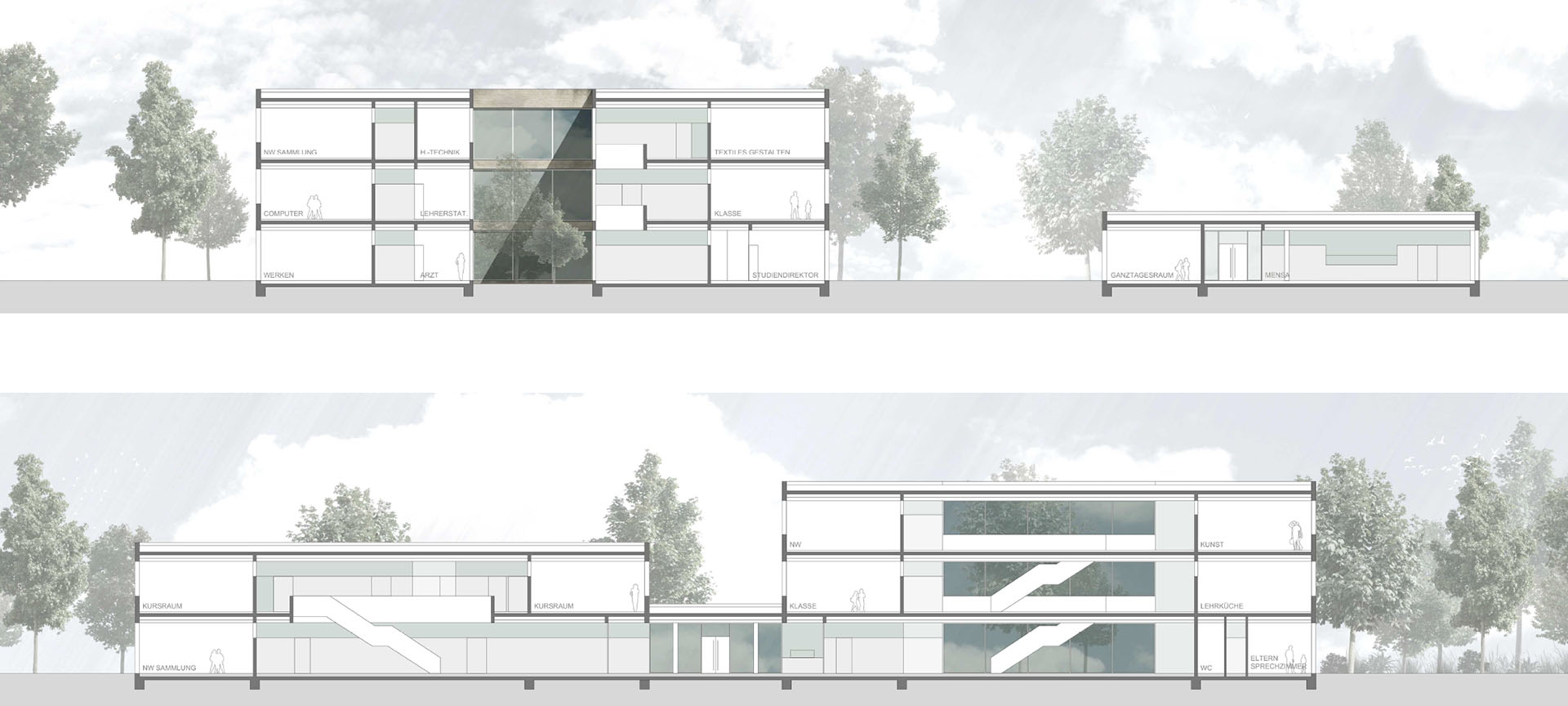 Integrierte Gesamtschule Kandel