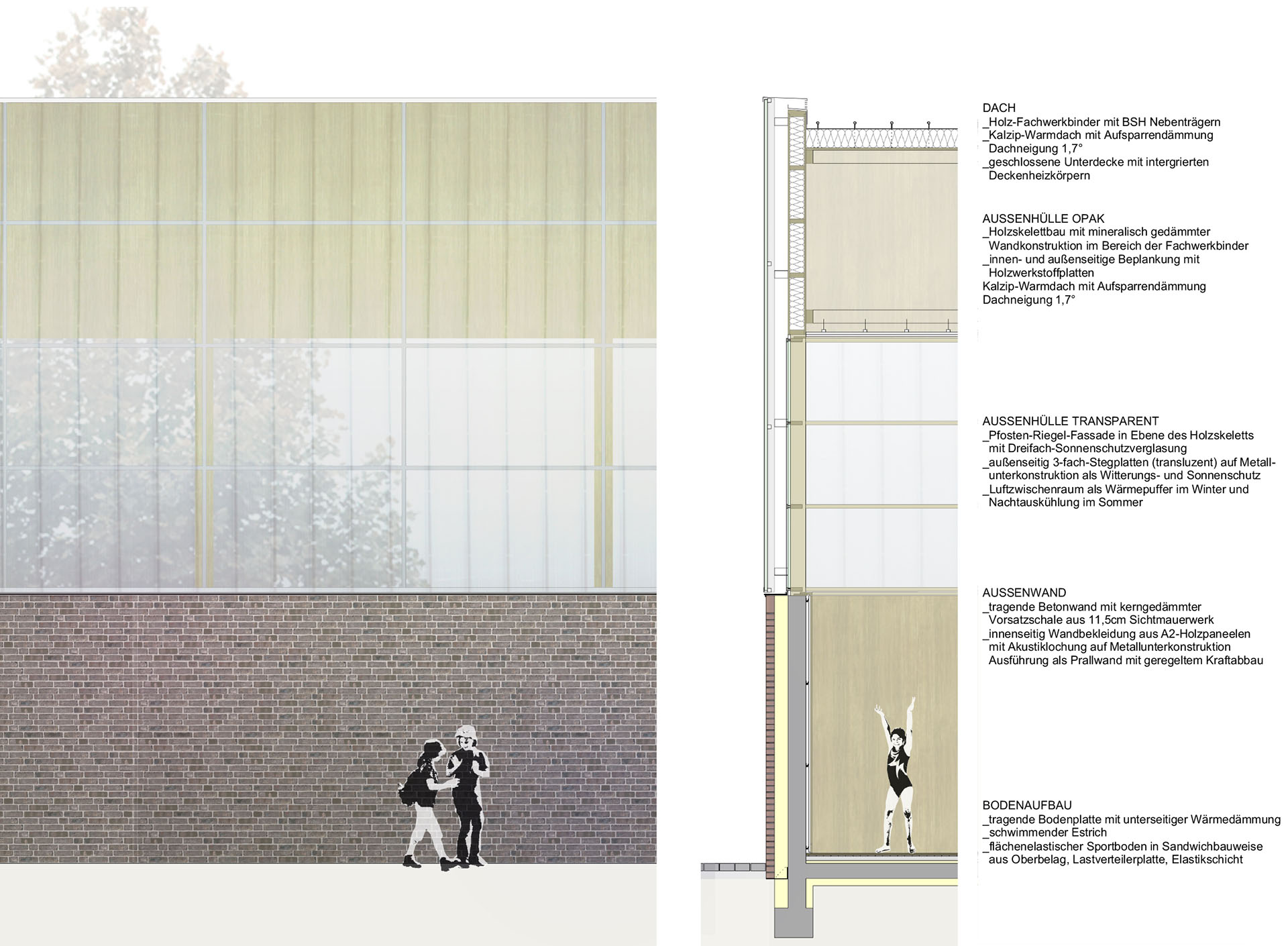 Dreifeldsporthalle Friedland &#8211; Groß Schneen