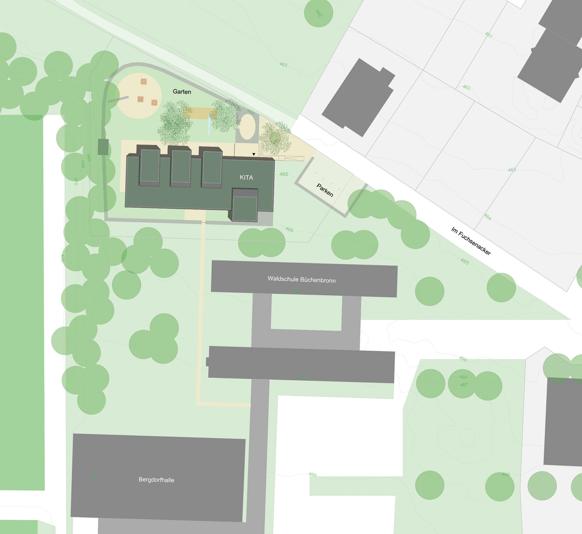 Kindertageseinrichtung Büchenbronn