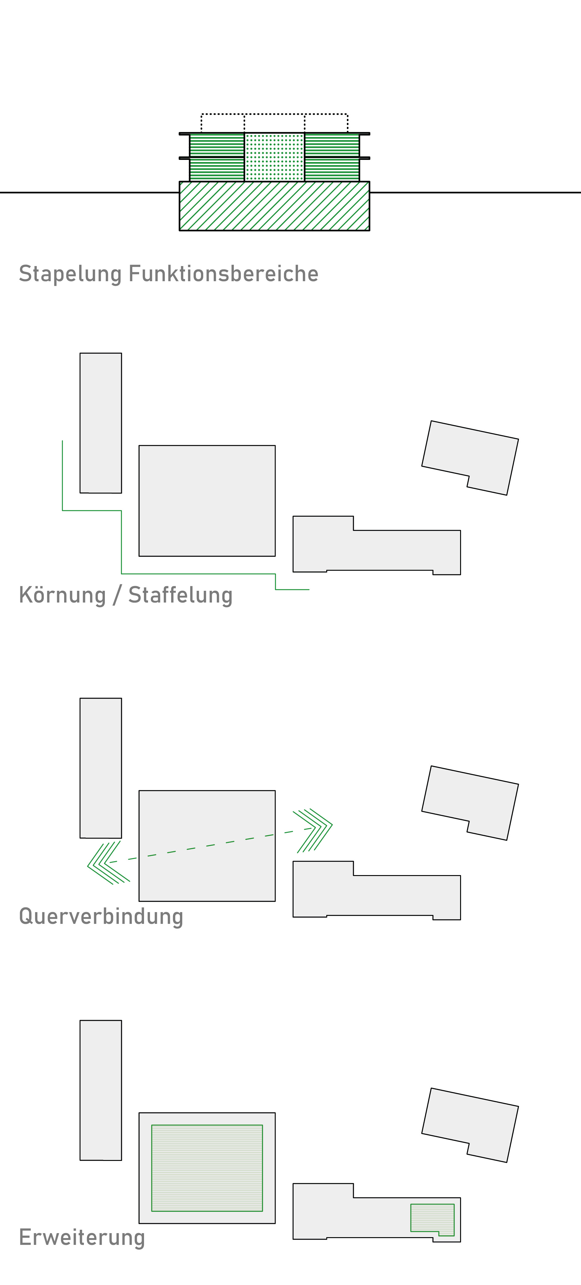 Ganztagesgrundschule Mörsch
